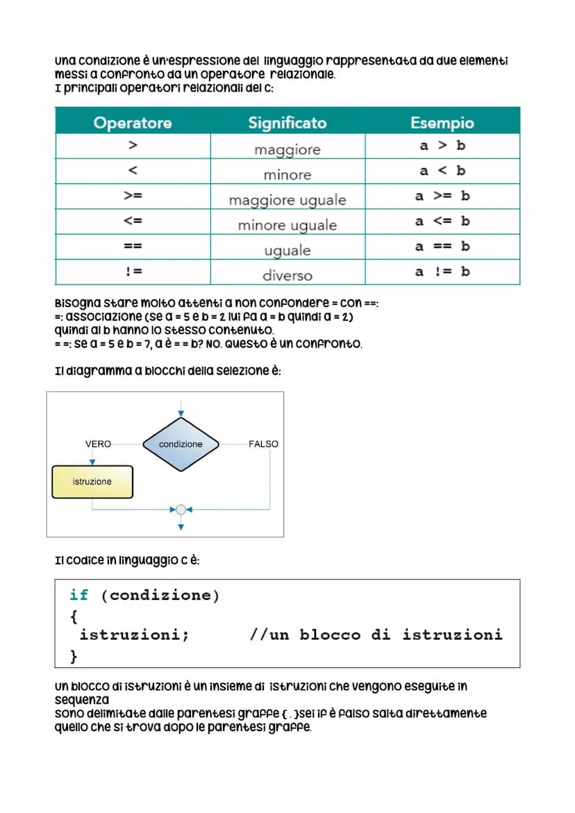Ripetizione informatica
Tutti i programmi si basano sul seguente schema:
Dati di ingresso
(Input)
Istruzione
(Elaborazione)
Tradotto in paro