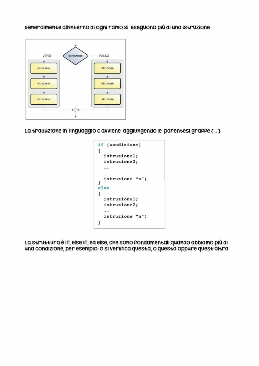Ripetizione informatica
Tutti i programmi si basano sul seguente schema:
Dati di ingresso
(Input)
Istruzione
(Elaborazione)
Tradotto in paro