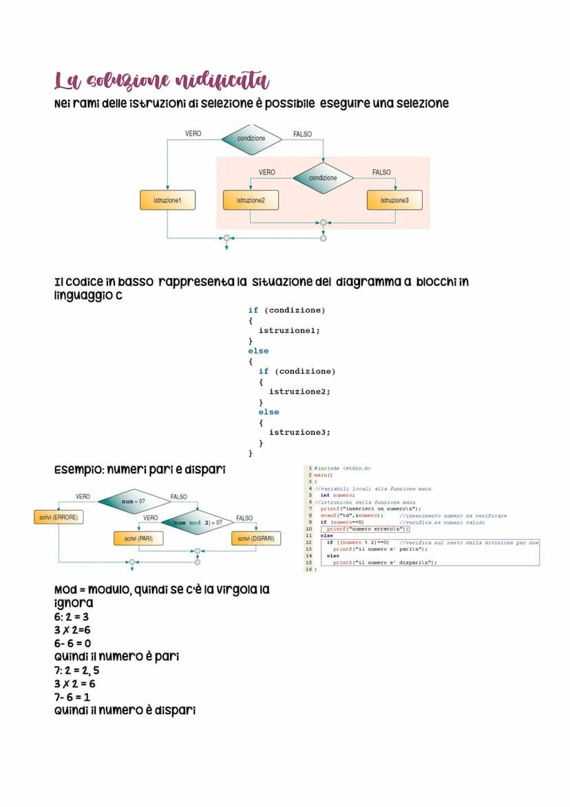 Ripetizione informatica
Tutti i programmi si basano sul seguente schema:
Dati di ingresso
(Input)
Istruzione
(Elaborazione)
Tradotto in paro