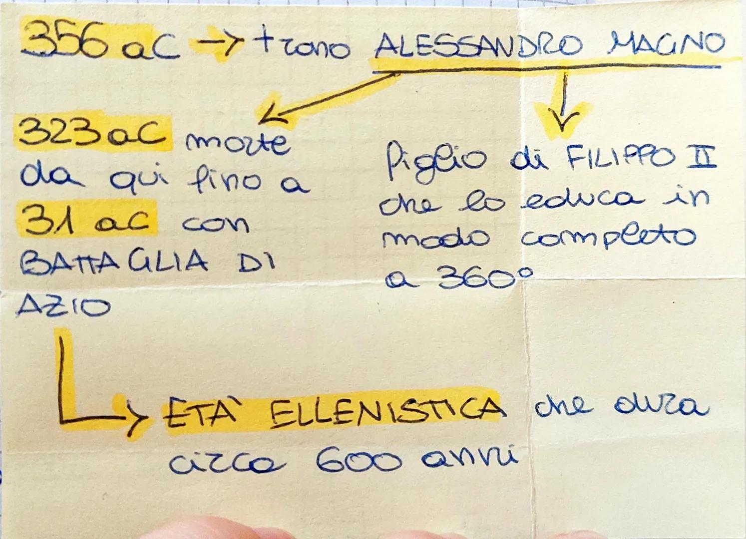 la paideia ellen
ELLENISHO # ELLENICO
Le periodo storico
caratterizzato
de diffusione
della cultura
greca nee
mediterraneo
(territor
conquis