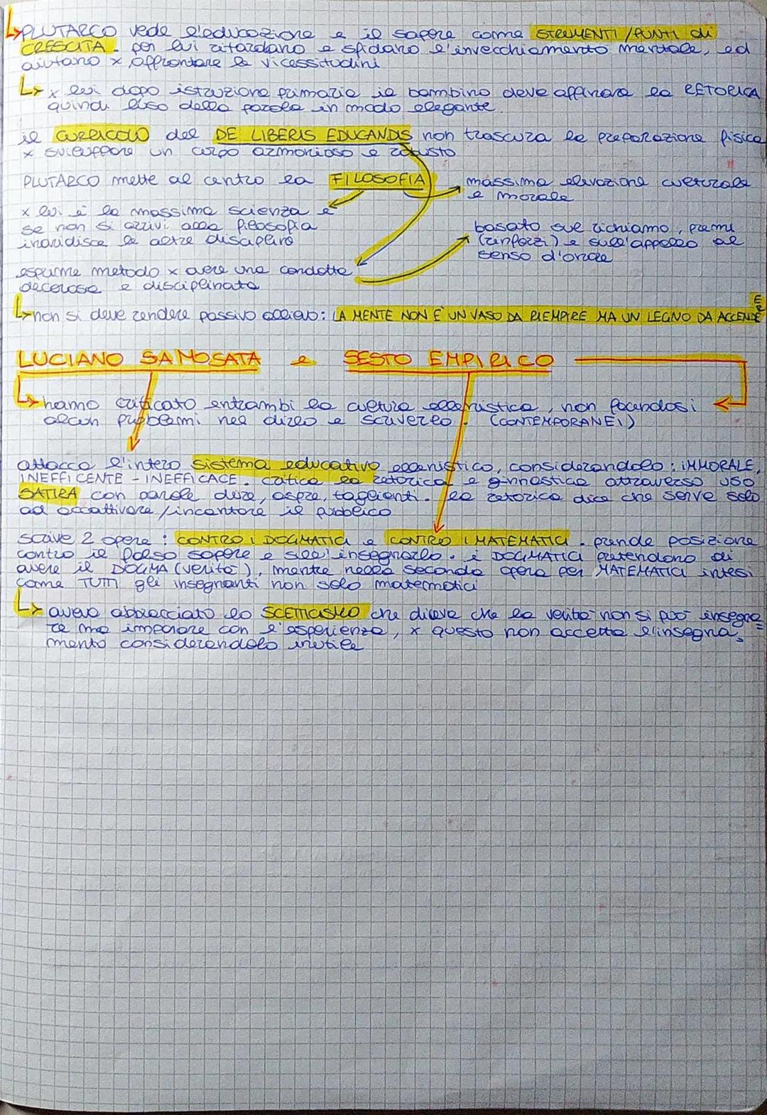 la paideia ellen
ELLENISHO # ELLENICO
Le periodo storico
caratterizzato
de diffusione
della cultura
greca nee
mediterraneo
(territor
conquis