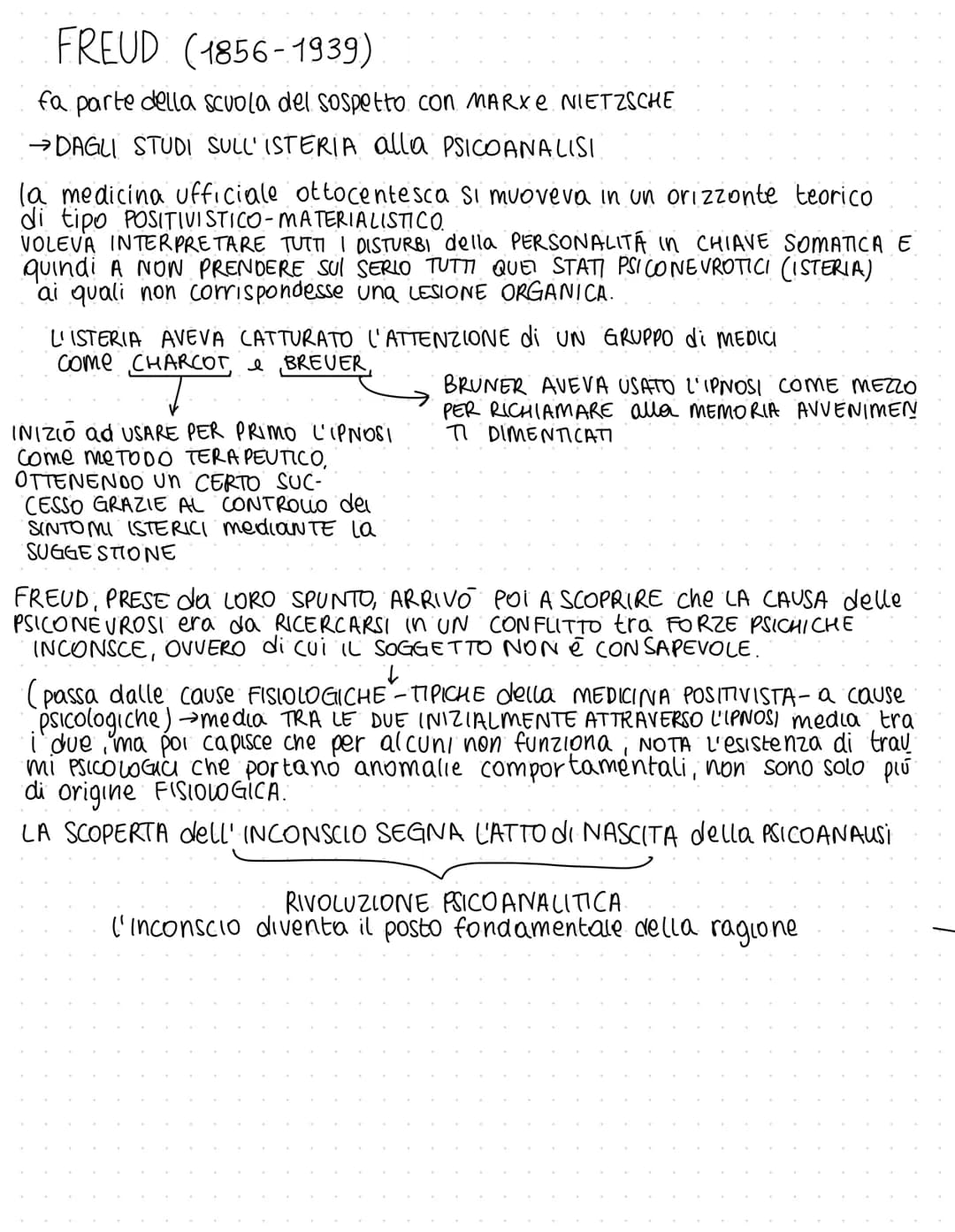 FREUD (1856-1939)
fa parte della scuola del sospetto con MARXe NIETZSCHE
→DAGLI STUDI SULL'ISTERIA alla PSICOANALISI
la medicina ufficiale o