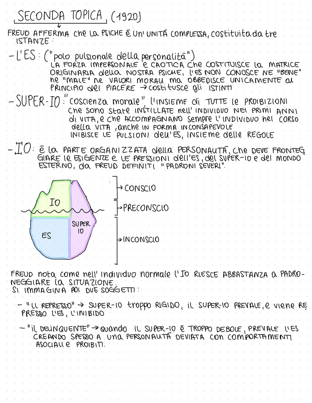 FREUD (1856-1939)
fa parte della scuola del sospetto con MARXe NIETZSCHE
→DAGLI STUDI SULL'ISTERIA alla PSICOANALISI
la medicina ufficiale o