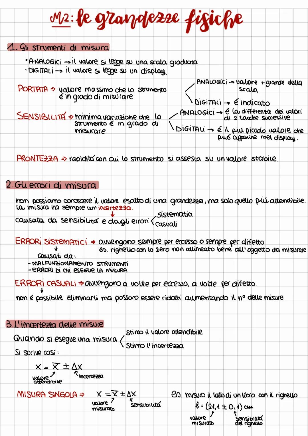 Guida Facile agli Strumenti di Misura Analogici e Digitali