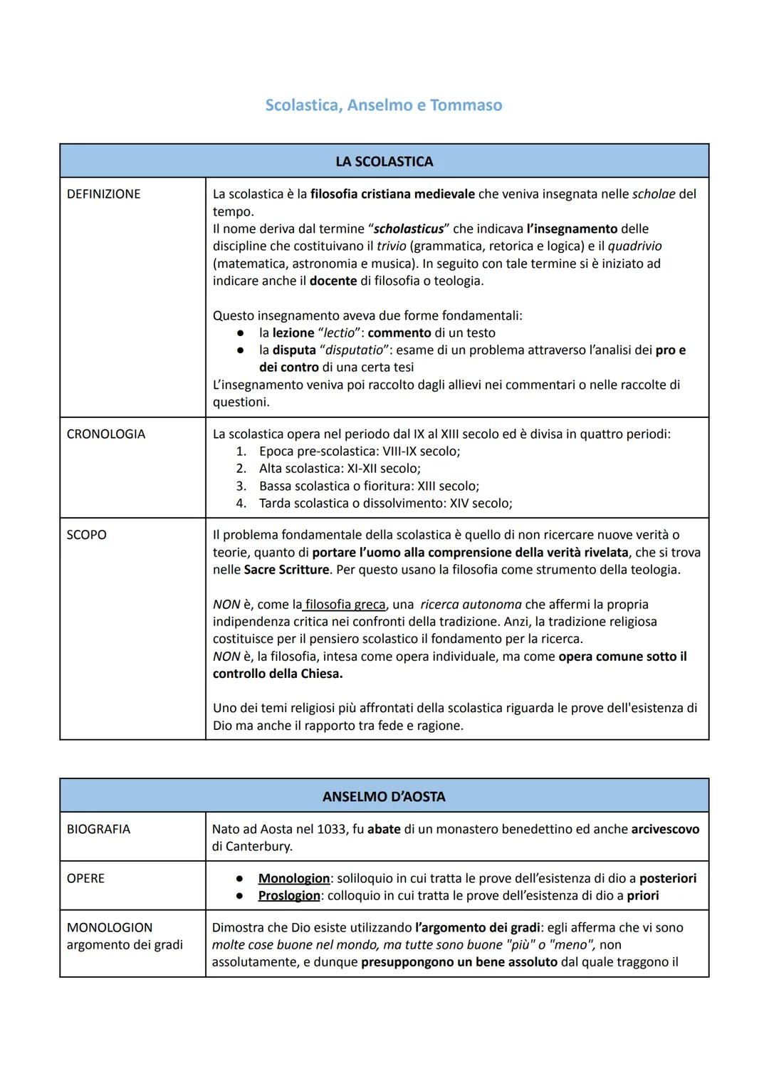 Scolastica, Anselmo e Tommaso.