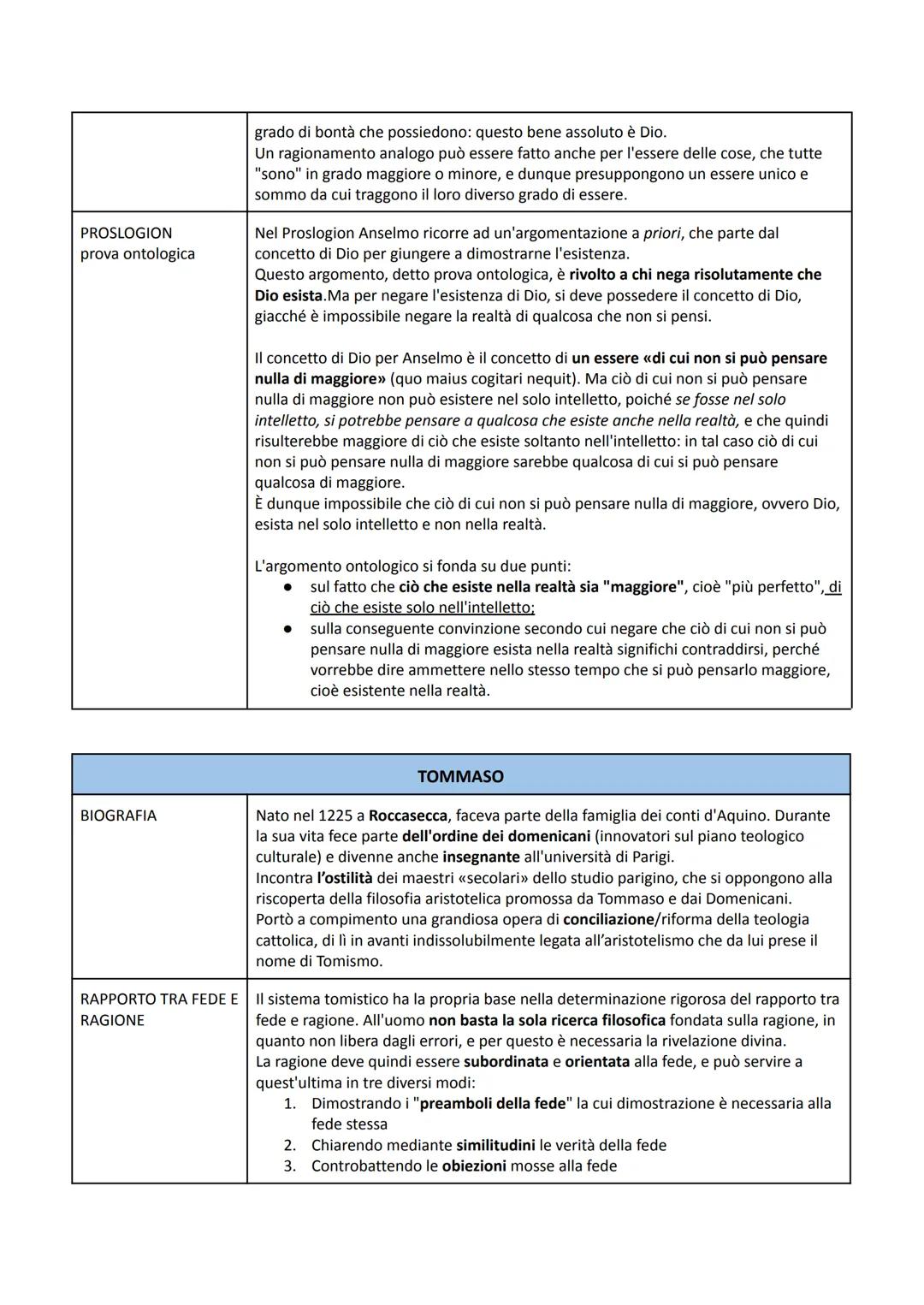 # PROSLOGION
prova ontologica

grado di bontà che possiedono: questo bene assoluto è Dio.
Un ragionamento analogo può essere fatto anche per