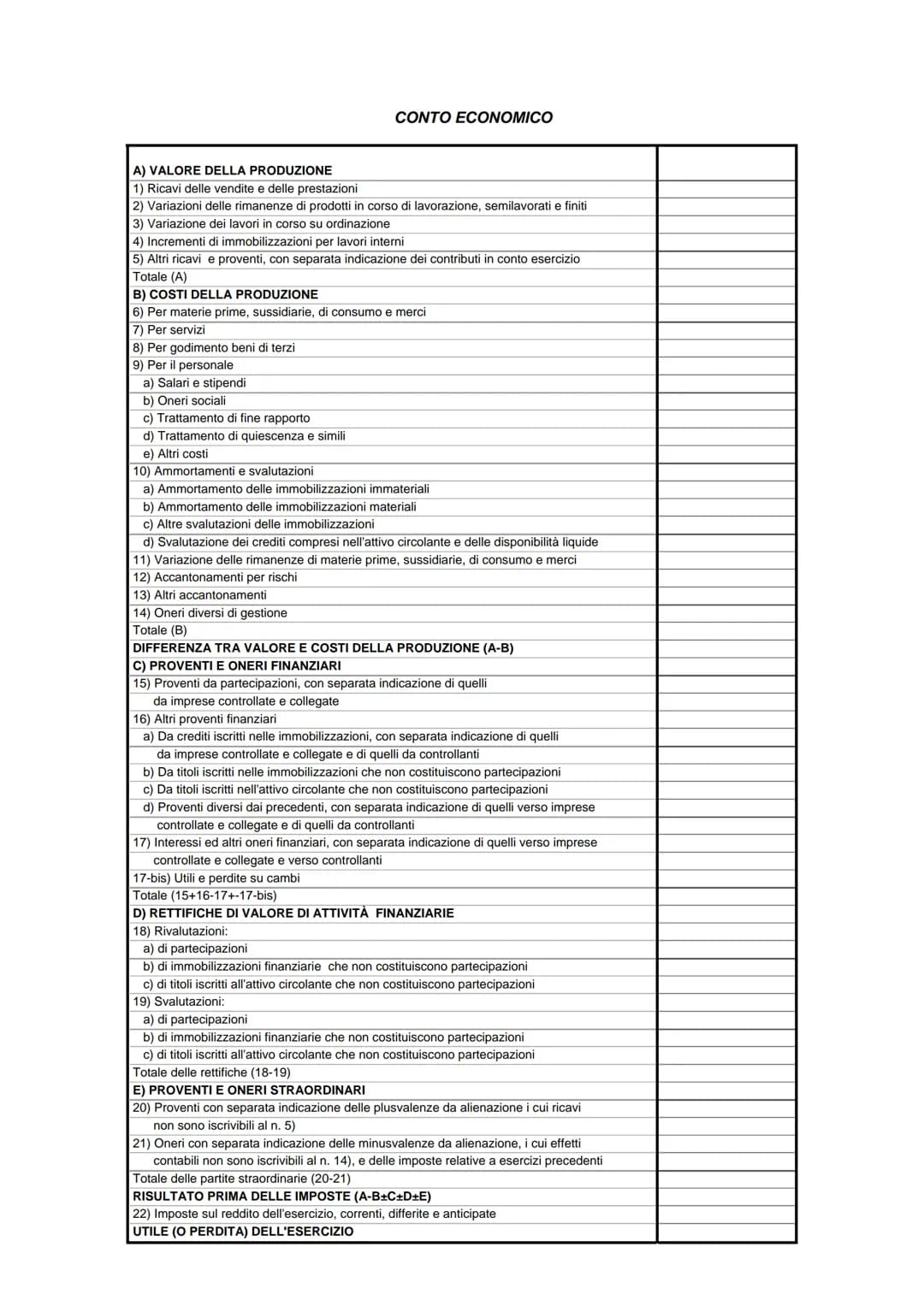 
<h2 id="attivo">Attivo</h2>
<p>A) Crediti verso Soci per versamento ancora dovuti, con separata indicazione della parte già richiesta</p>
<