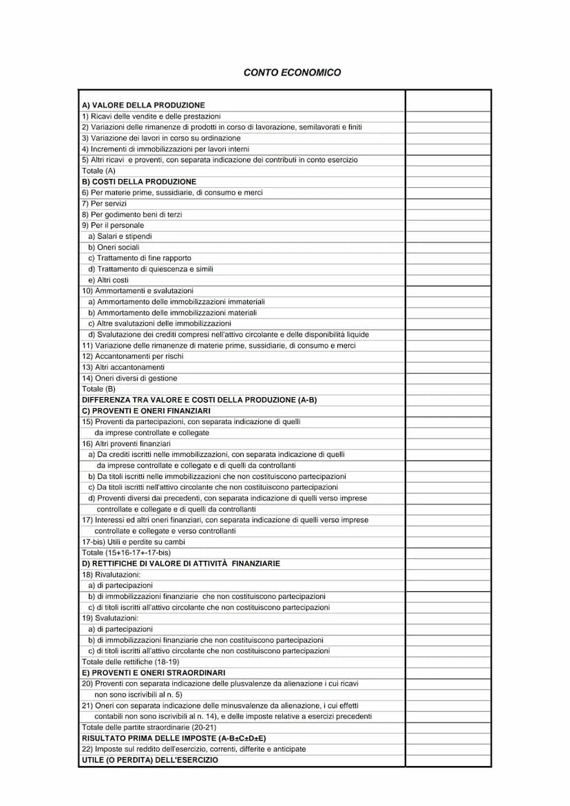 
<h2 id="attivo">Attivo</h2>
<p>A) Crediti verso Soci per versamento ancora dovuti, con separata indicazione della parte già richiesta</p>
<