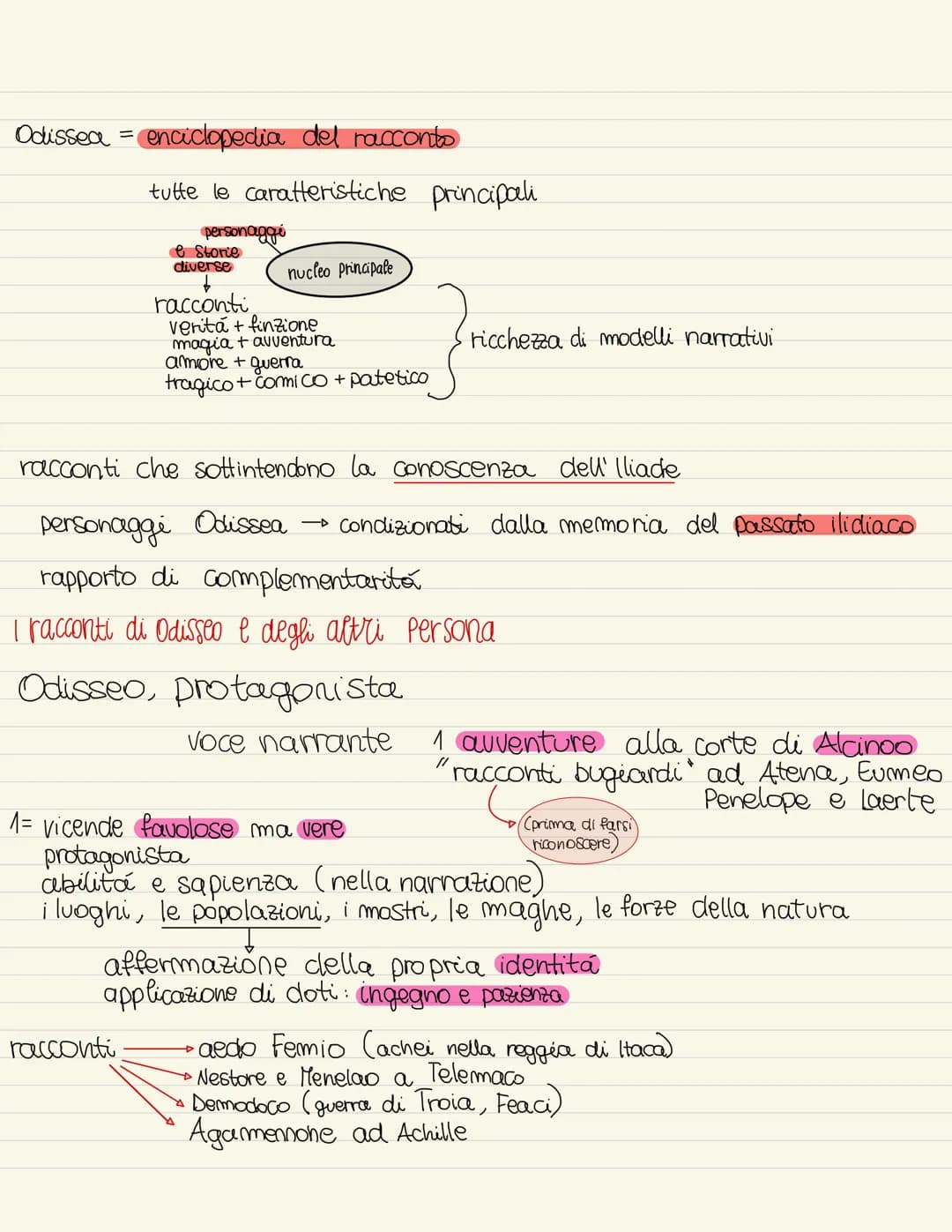 Odissea, la nostalgia del ritorno
24 Libri
Avventure di Odissec (re di Itaca)
viaggio di ritorno in Patrice dopo la guerra di Troia
Odissea
