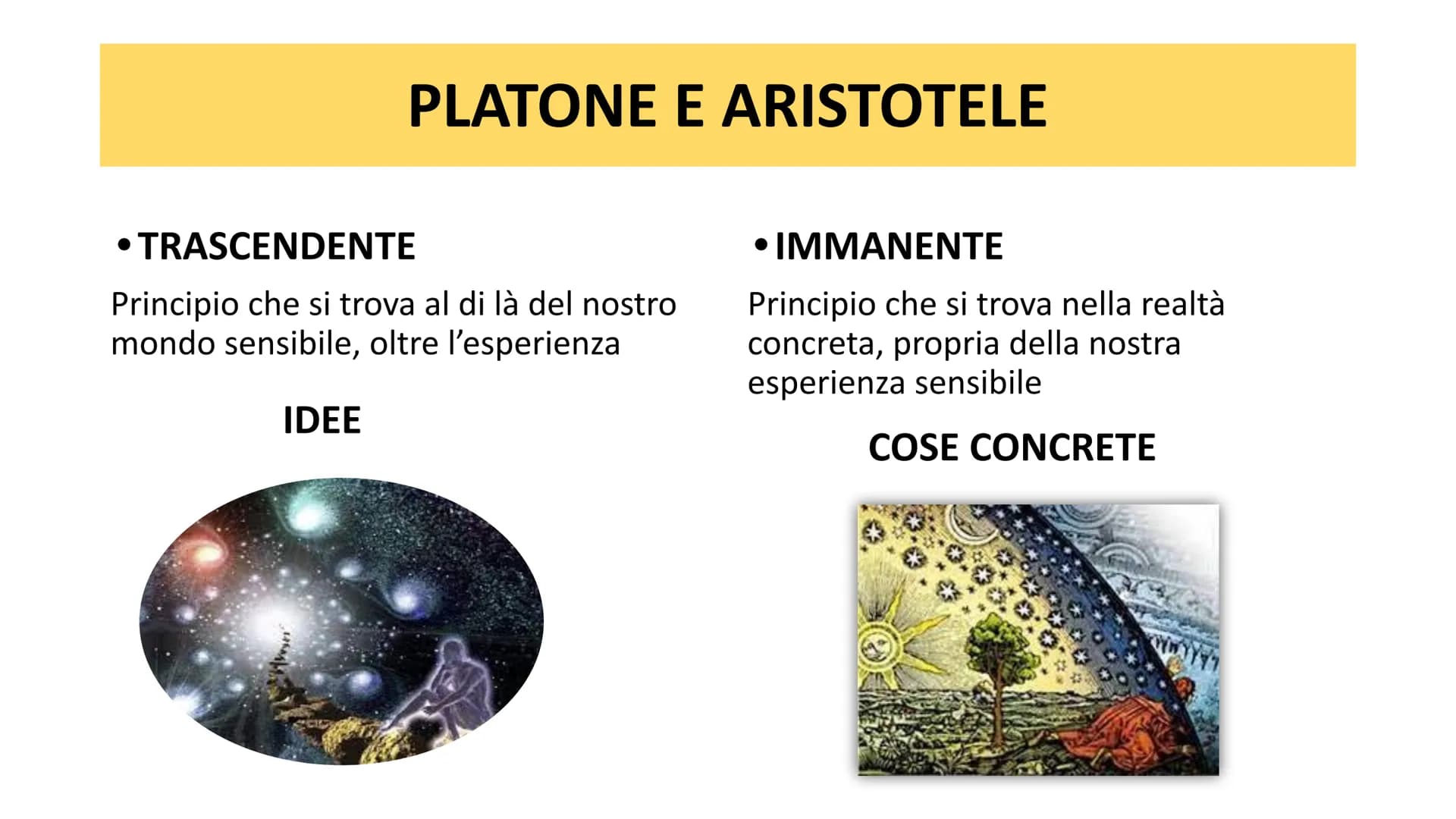 Aristotele
«Tutti gli uomini per natura desiderano
conoscere>>
METAFISICA Platone e Aristotele
La scuola di Atene (1509-1510)
Raffaello Sanz