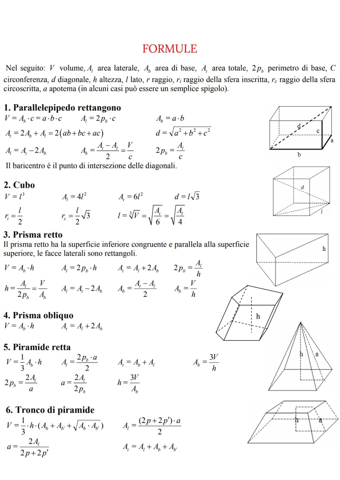 GEOMETRIA EUCLIDEA NELLO
SPAZIO
Gli enti fondamentali della geometria sono:
➤ PUNTO
> RETTA
➤ PIANO
➤ SPAZIO
SPAZIO
Nello spazio studieremo 