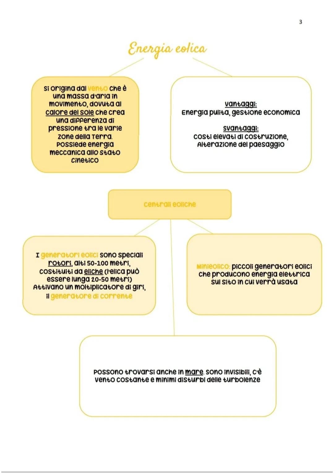 
<p>L'energia solare è una radiazione elettromagnetica formata da protoni. Si tratta di un'energia pulita, rinnovabile e inesauribile, che s