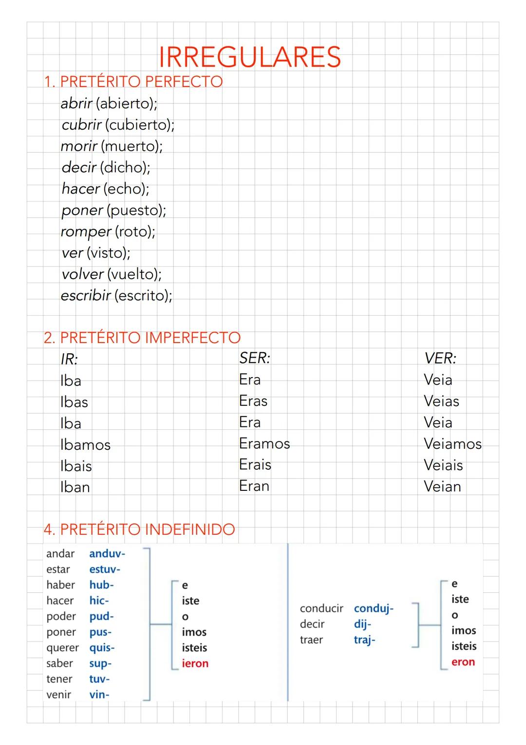 07/02/23
# LOS VERBOS PASADOS
1. PRETÉRITO PERFECTO (compuesto) passato prossimo
Si usa con: le date e i marcadores temporales.
Ejemplo: Yo 