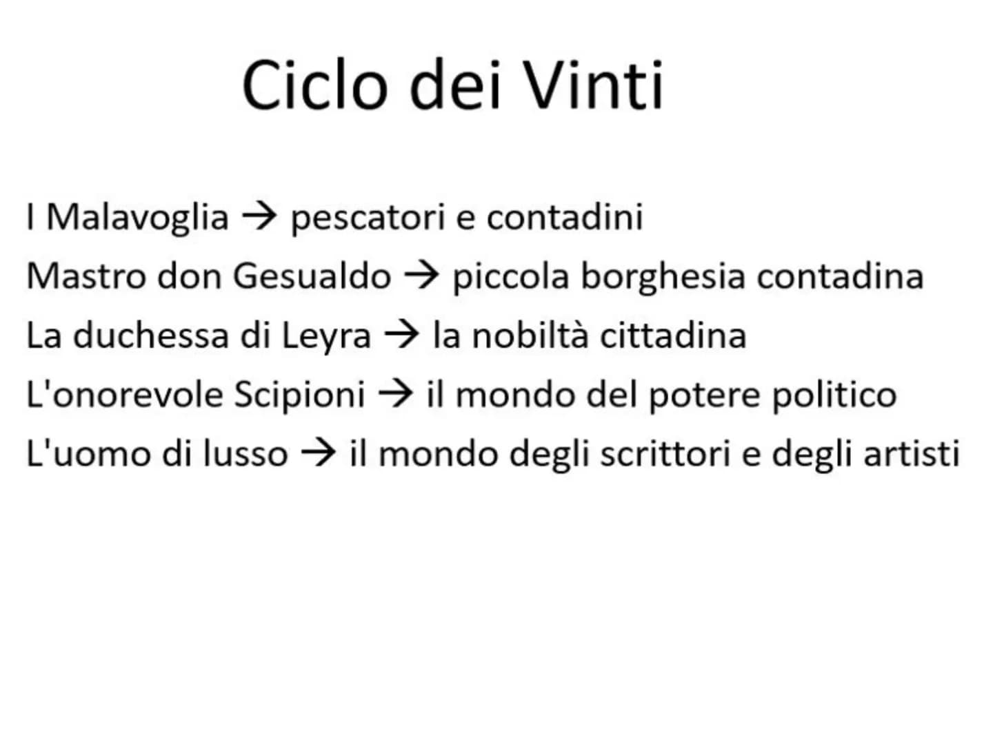 Realismo → corrente letteraria che aspira a rappresentare la
realtà così com'è, senza condizionamenti
NATURALISMO
(FRANCIA)
Soggetto preferi