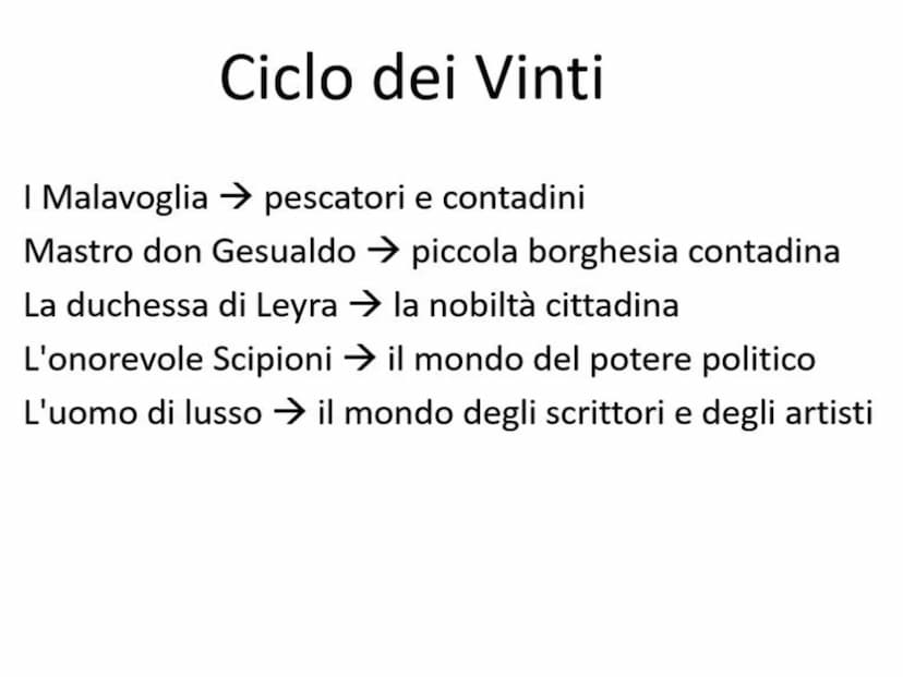 Realismo → corrente letteraria che aspira a rappresentare la
realtà così com'è, senza condizionamenti
NATURALISMO
(FRANCIA)
Soggetto preferi