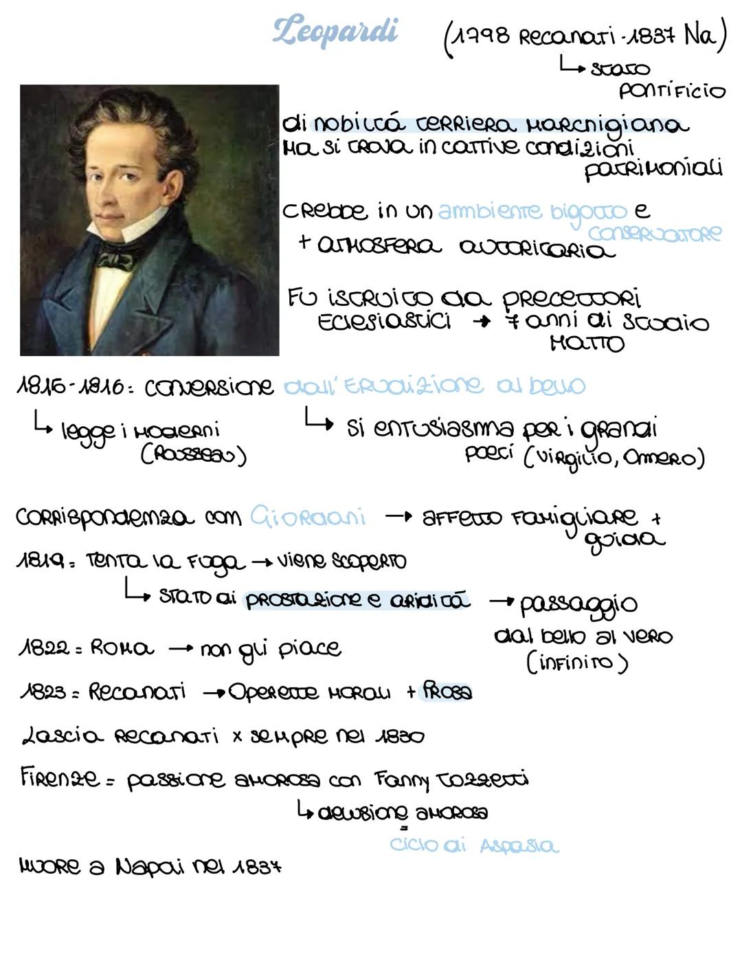 7002
Leopardi (1798 Recanati -1837 Na)
Lo stato
PONTIFICIO
1816-1916: Conversione
L
legge i Moderni
(Rousseau)
di nobilcá cerRiera Marchigia