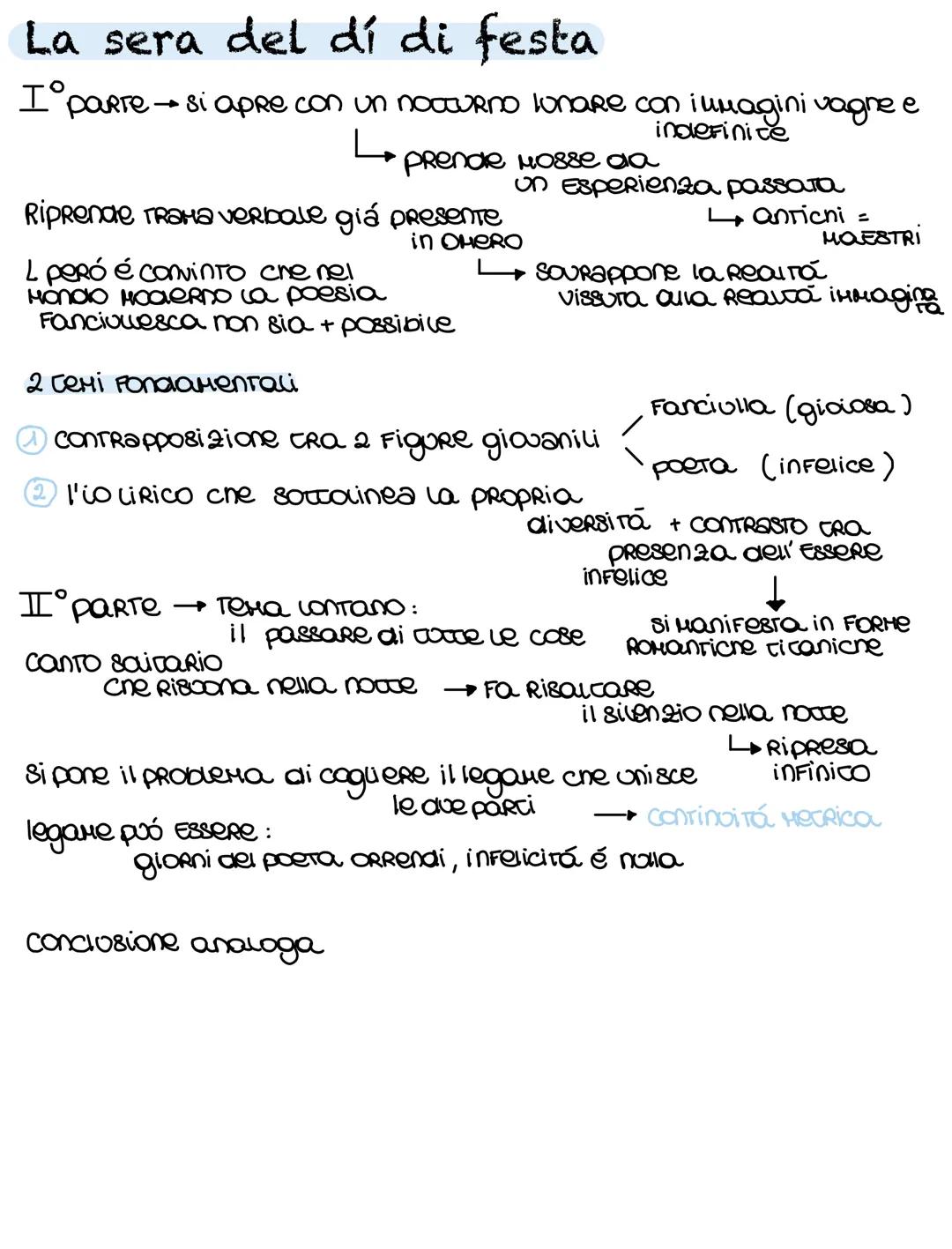 7002
Leopardi (1798 Recanati -1837 Na)
Lo stato
PONTIFICIO
1816-1916: Conversione
L
legge i Moderni
(Rousseau)
di nobilcá cerRiera Marchigia