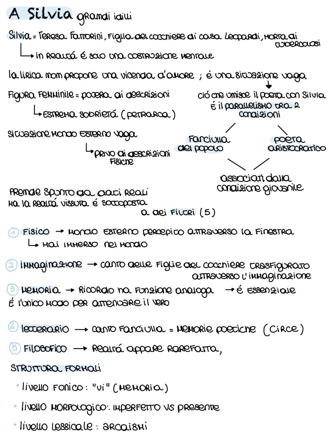 7002
Leopardi (1798 Recanati -1837 Na)
Lo stato
PONTIFICIO
1816-1916: Conversione
L
legge i Moderni
(Rousseau)
di nobilcá cerRiera Marchigia