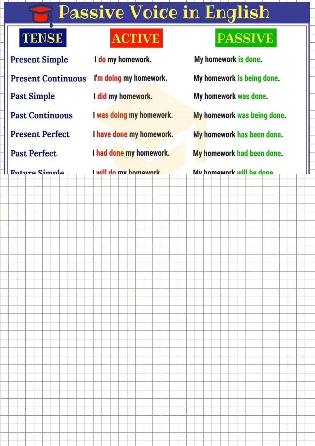 # GRAMMAR.

PRESENT.
ci sono 4 present.
- Simple
- ContinuoUS
- Perfect
-Perfect continuous

Future
ci sono u futuri
-
Simple - will
- simpl
