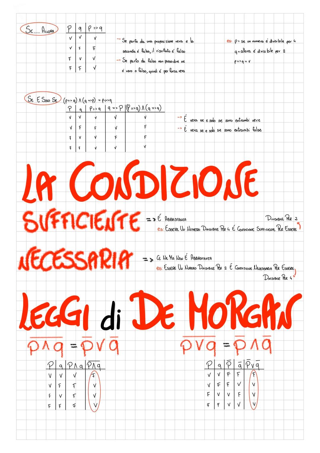 SOTTO INSIEHI
IMPROPRI => INSIEHE STESSO EØ
INSIEHE STESSO
ACA
PROPRI
BE SOMNSIE SEGNO
DI A HE INCLUSIONE A INCLUDE B
BCA = A₂B
BCA BA
B&A N