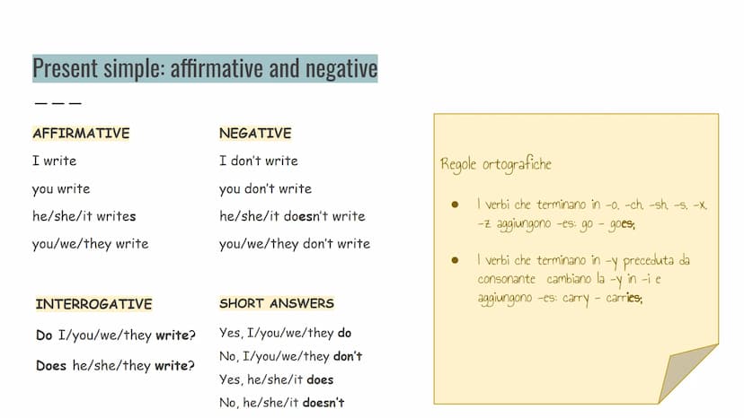 Present continuous
VS
Present simple
Le strutture e come utilizzarli Present simple
Si usa per:
•Parlare di azioni abituali:
She always drin