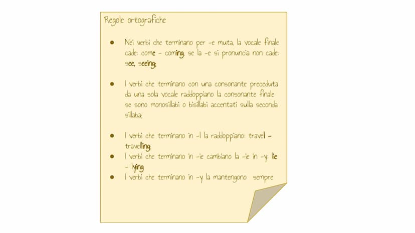 Present continuous
VS
Present simple
Le strutture e come utilizzarli Present simple
Si usa per:
•Parlare di azioni abituali:
She always drin