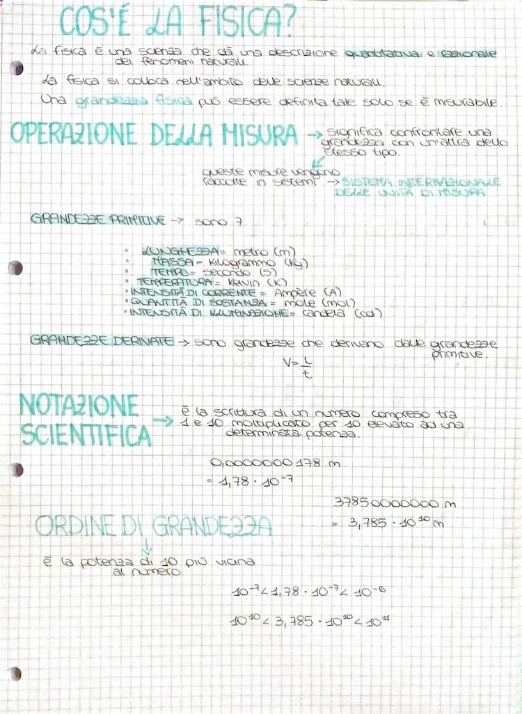 Know cos’è la fisica thumbnail