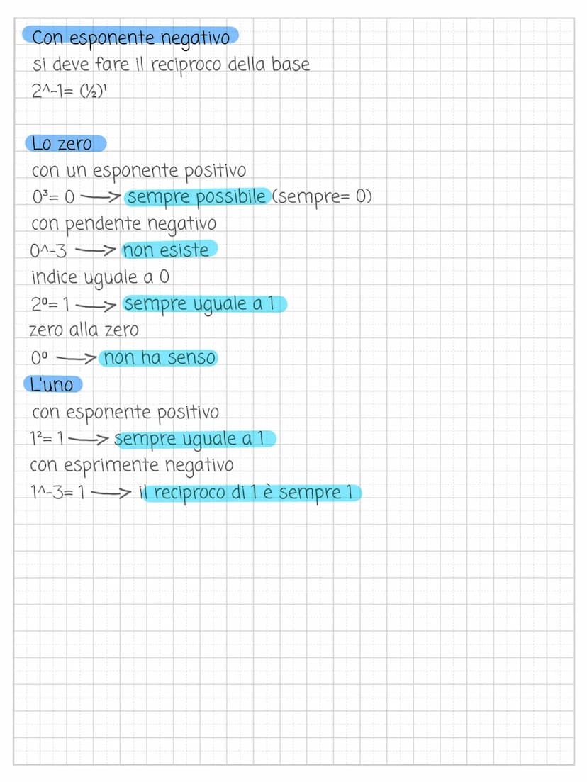 Le potenze formulario)
Moltiplicare uno stesso numero per se stesso equense le volte
indicate dall'indice
Stessa base esponente diverso (.)
