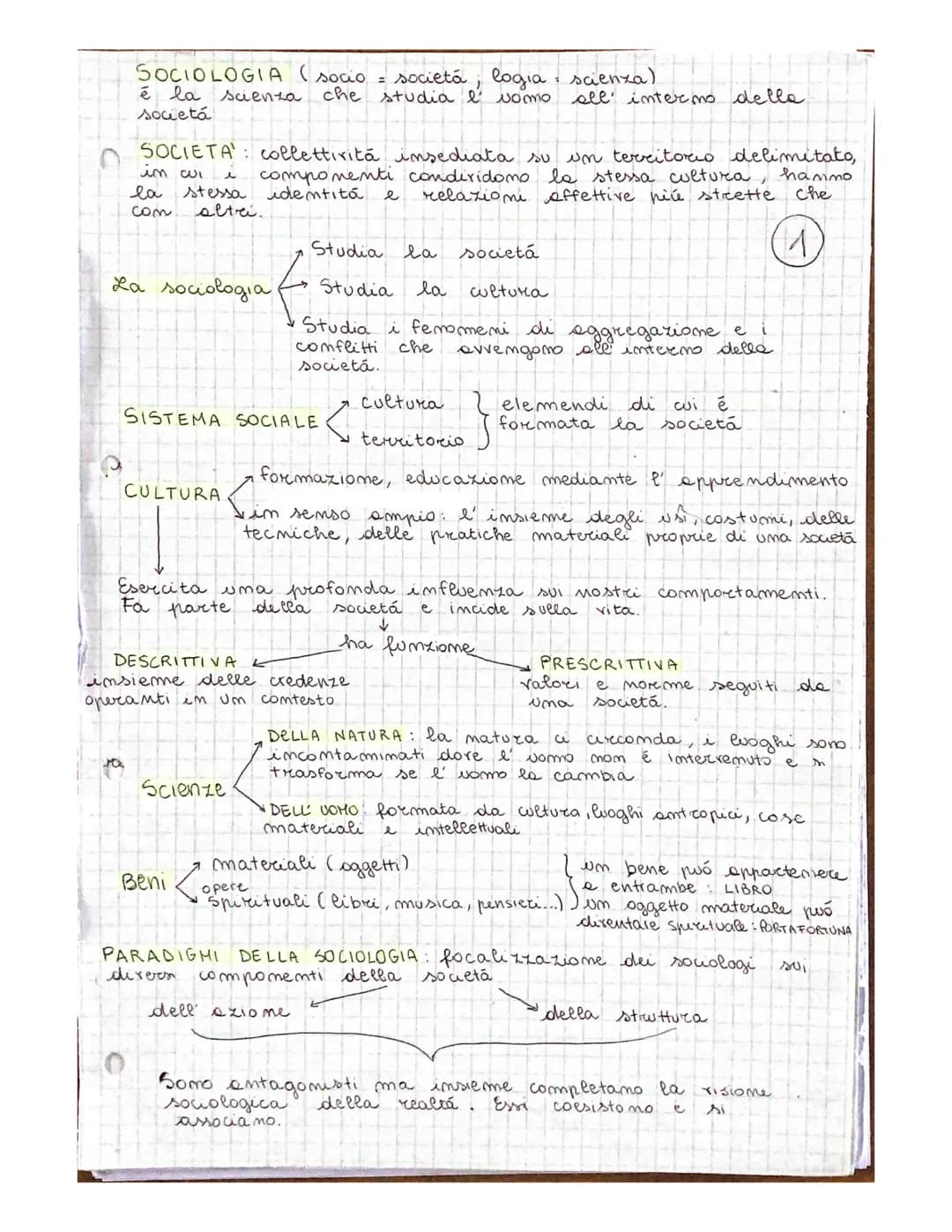 SOCIOLOGIA
é la scienza
societá
la
com
SOCIETA': collettività insediata su un territorio delimitato,
in cui
componenti condividono la stessa