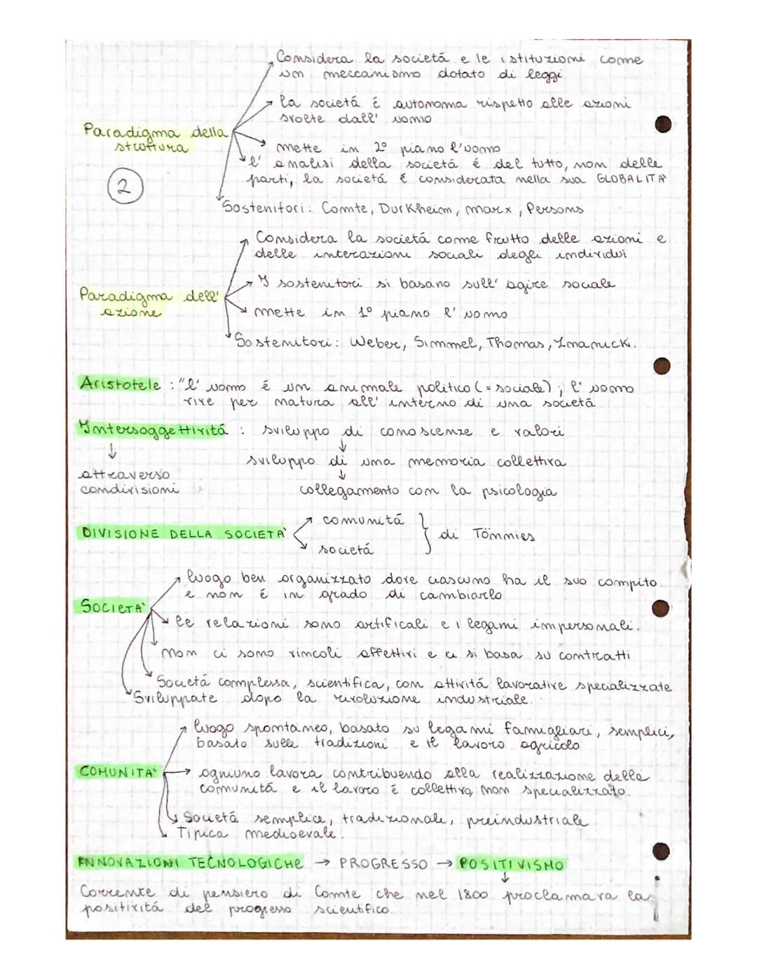 SOCIOLOGIA
é la scienza
societá
la
com
SOCIETA': collettività insediata su un territorio delimitato,
in cui
componenti condividono la stessa