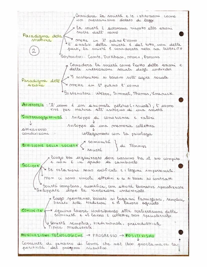 SOCIOLOGIA
é la scienza
societá
la
com
SOCIETA': collettività insediata su un territorio delimitato,
in cui
componenti condividono la stessa