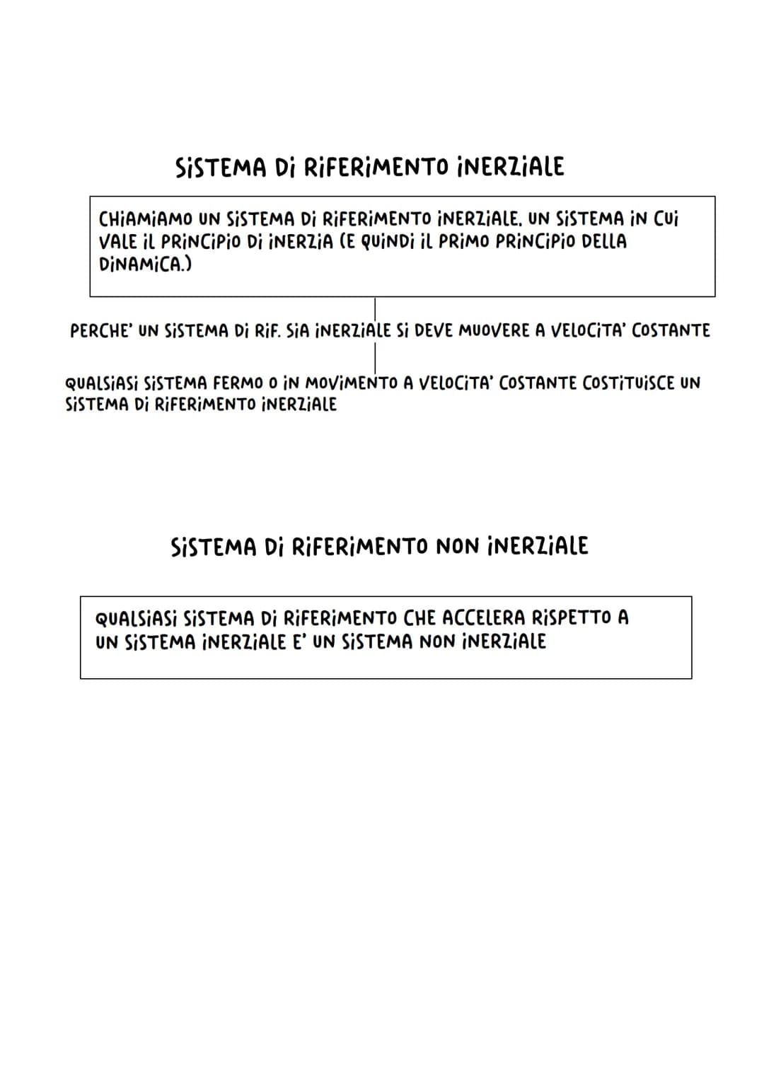  DINAMICA
STUDIA LA RELAZIONE FRA
FORZE APPLICATE
AD UN CORPO
MOVIMENTO
DEL CORPO
QUESTA RELAZIONE E COMPLICATA DALLE
FORZE DI ATTRITO
PER S