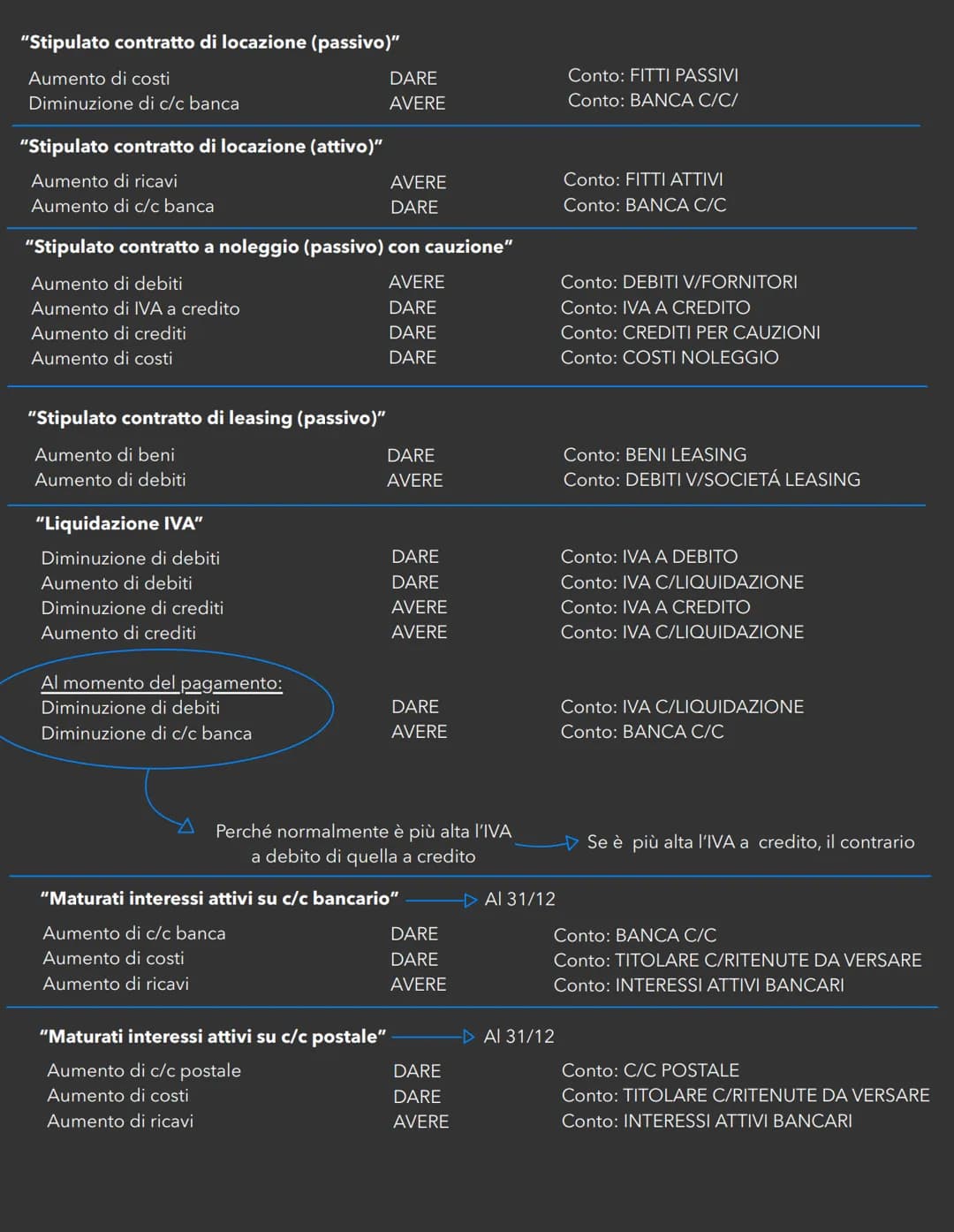 Rilevazioni contabili
Le basi della contabilitá
Le liquiditá:
Banca c/c, Denaro in cassa, Cassa assegni...
I debiti:
Debiti v/fornitori, Mut