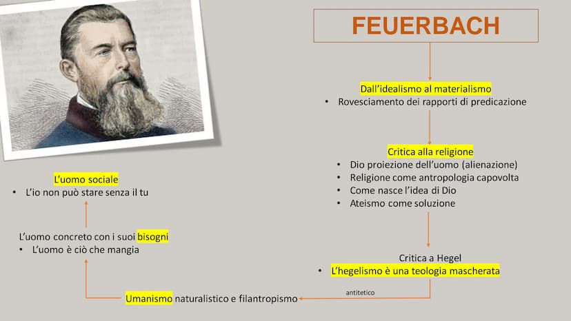 DESTRA E SINISTRA HEGELIANA Alla morte di Hegel nel 1831, i suoi discepoli si divisero in due correnti di pensiero denominate:
• Destra hege