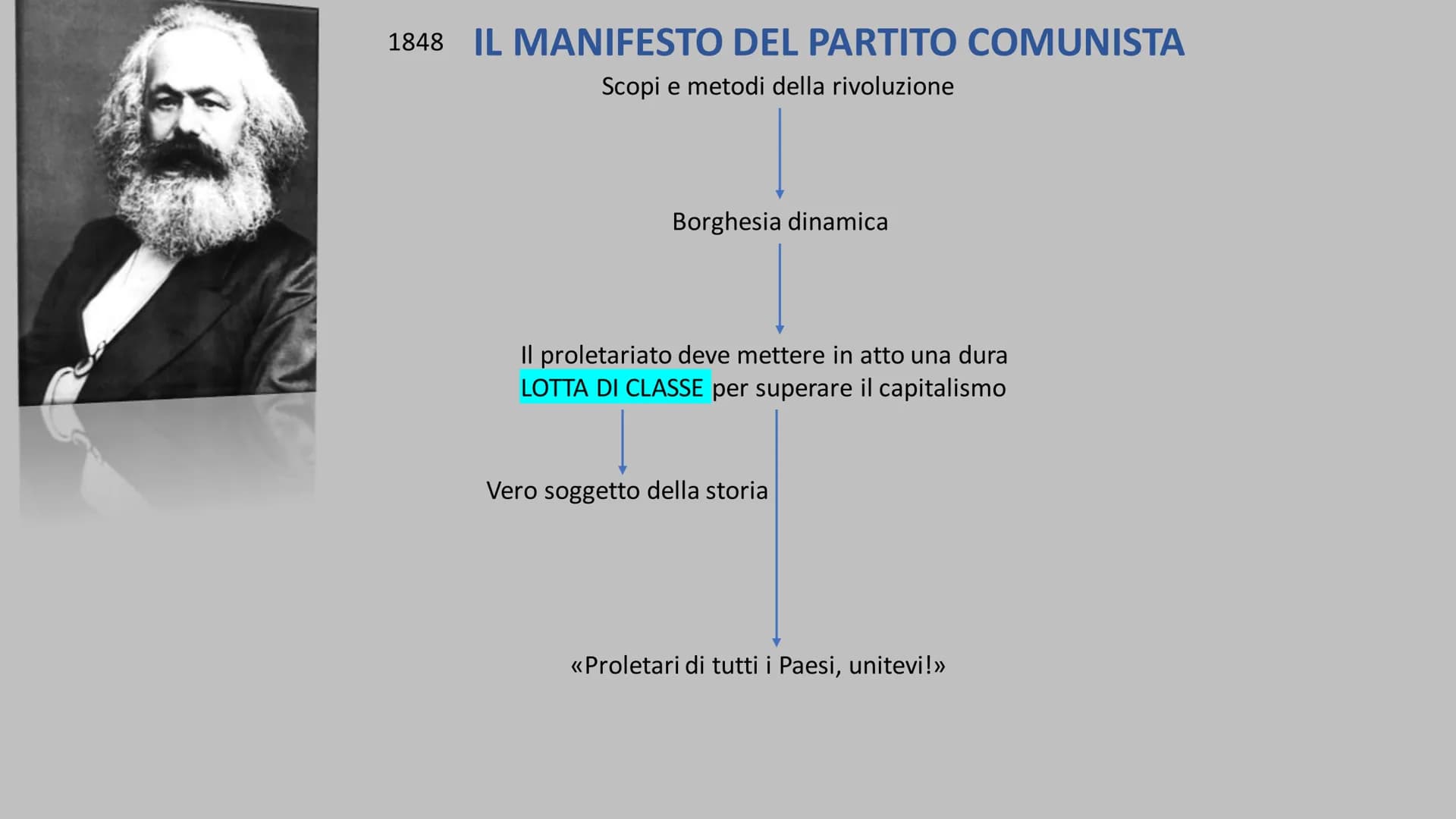 DESTRA E SINISTRA HEGELIANA Alla morte di Hegel nel 1831, i suoi discepoli si divisero in due correnti di pensiero denominate:
• Destra hege