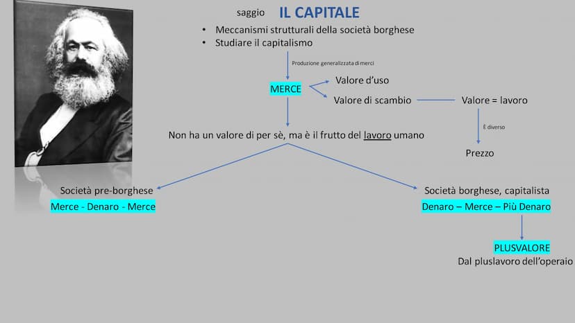 DESTRA E SINISTRA HEGELIANA Alla morte di Hegel nel 1831, i suoi discepoli si divisero in due correnti di pensiero denominate:
• Destra hege