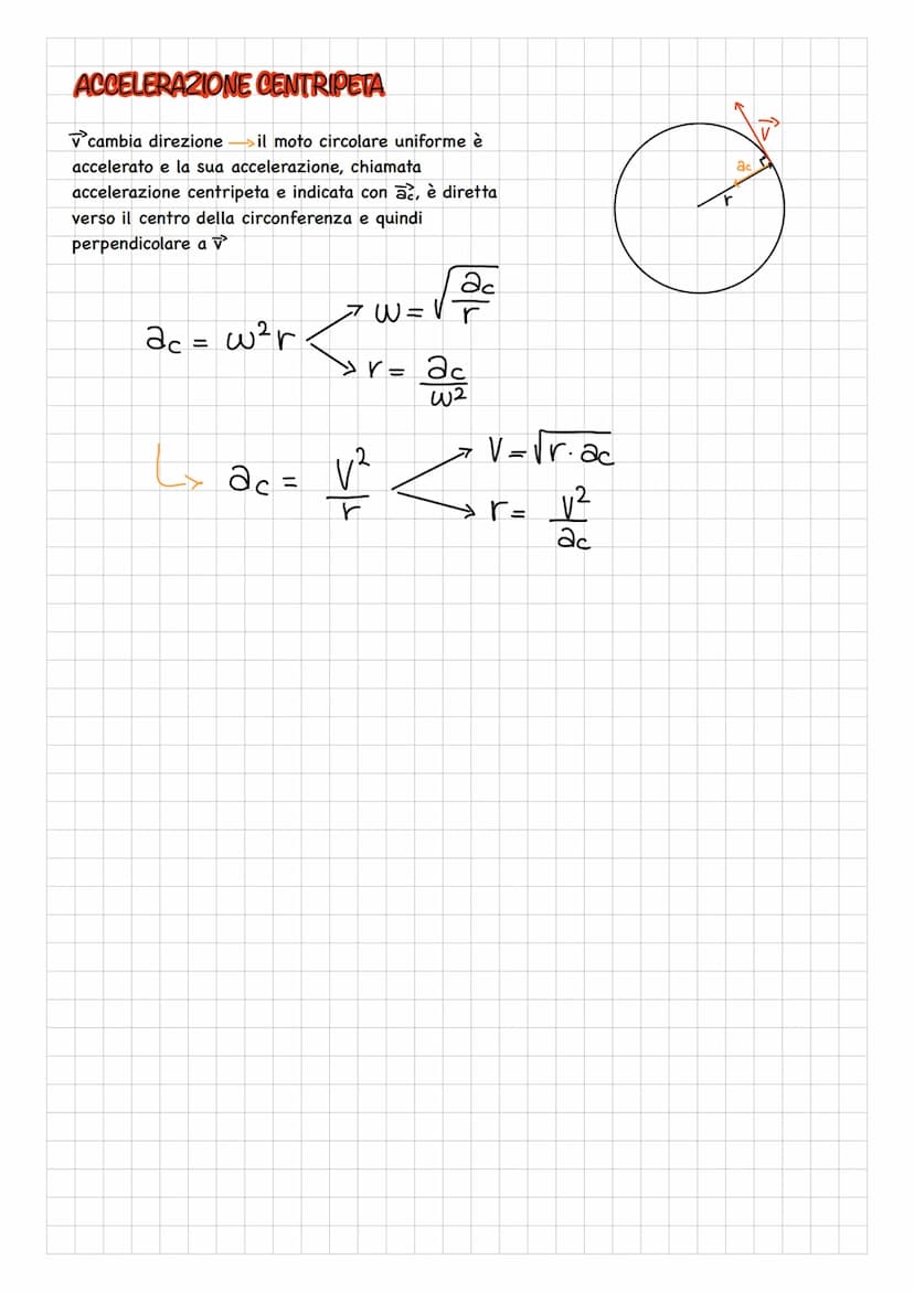 MOTO PARABOLICO
Il moto parabolico è una caduta libera che inizia con una velocitá
orizzontale o obliqua
G
INDIPENDENZA DEI MOTI SIMULTANEI
