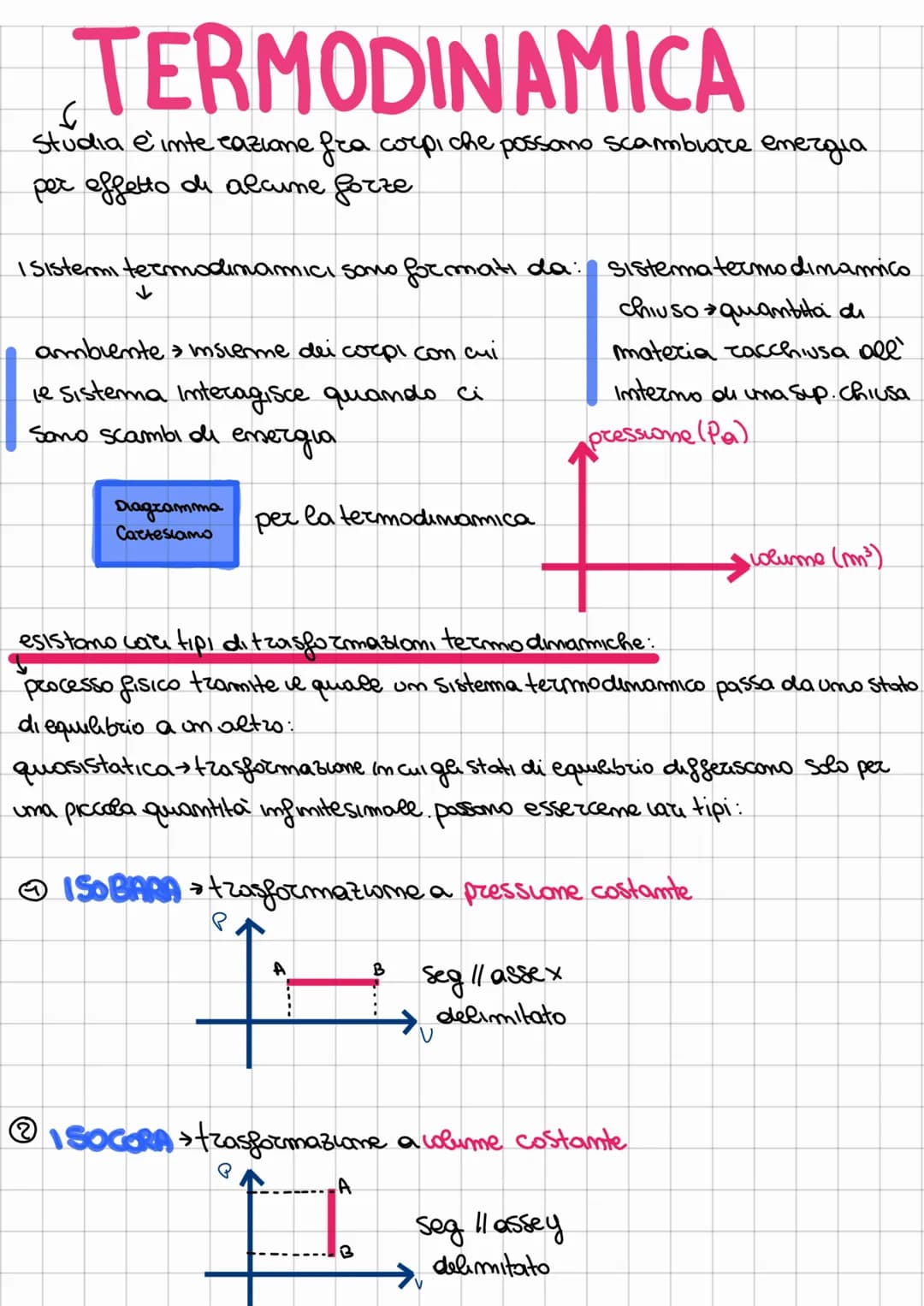TERMODINAMICA
Studia e inte cazione fra corpi che possano scambiate energia
per effetto di alcune forze
I Sistemi termodinamici sono formati