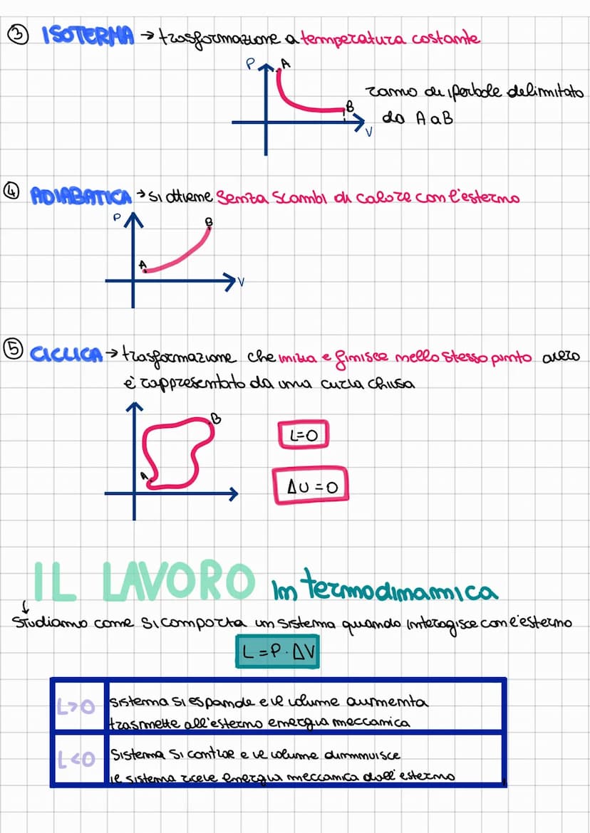 TERMODINAMICA
Studia e inte cazione fra corpi che possano scambiate energia
per effetto di alcune forze
I Sistemi termodinamici sono formati
