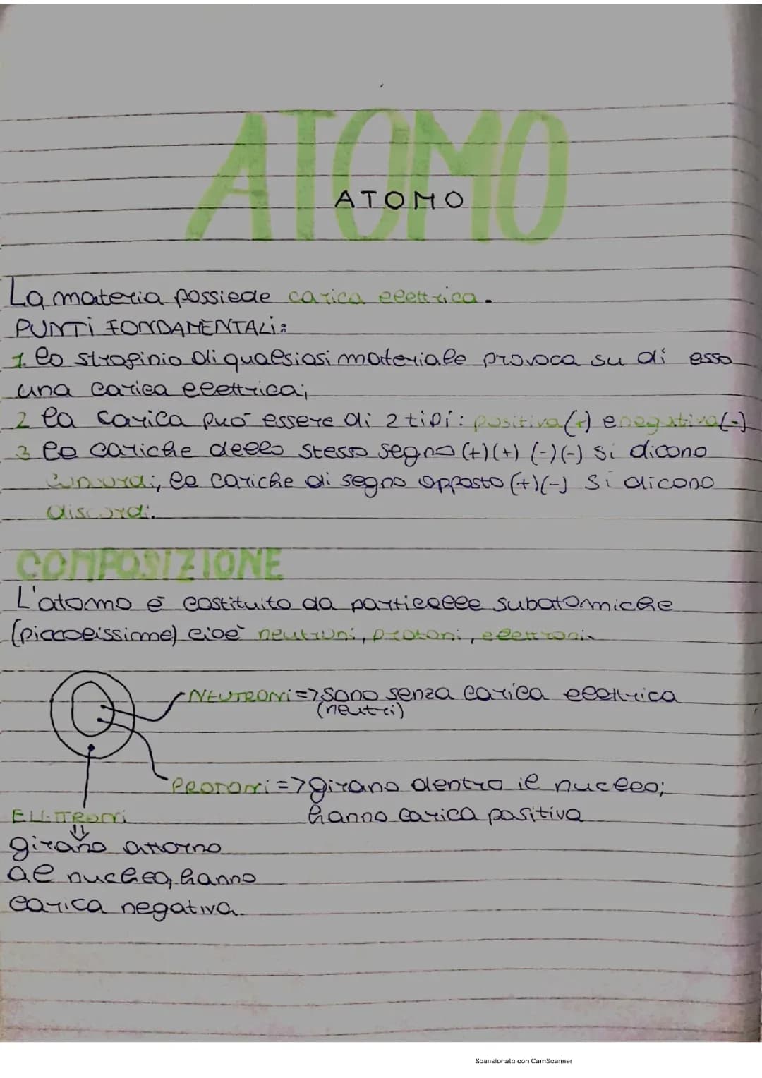 Atomo, composizione, scoperta particelle atomiche, modelli atomici, livelli energetici