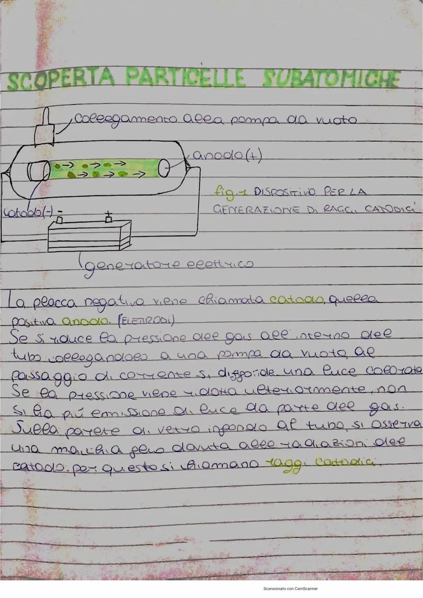 АТОМО
10
La materia possiede caxica elettrica.
PUNTI FONDAMENTALI:
1 lo strofinio oli qualsiasi materiale provoca su di essa
una carica elet