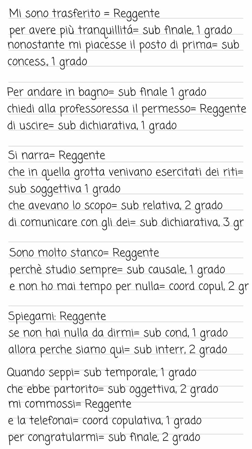 ANALISI DEL PERIODO: ESERCIZI
Svolgi I analisi del periodo, per esercitarti.
(soluzioni alla fine)
Decidi: o me la dai, o me la prendo.
Non 