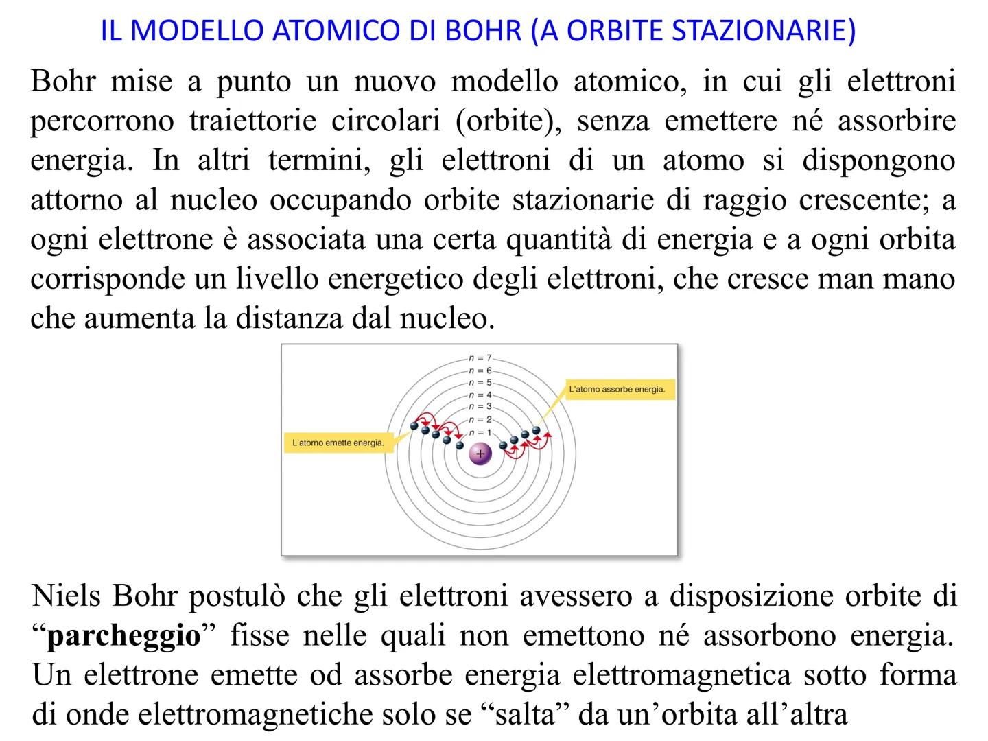 Particelle Atomiche
e
Modello atomico La scoperta degli elettroni, dei protoni e dei neutroni fece crollare il
primo dei punti fondamentali 