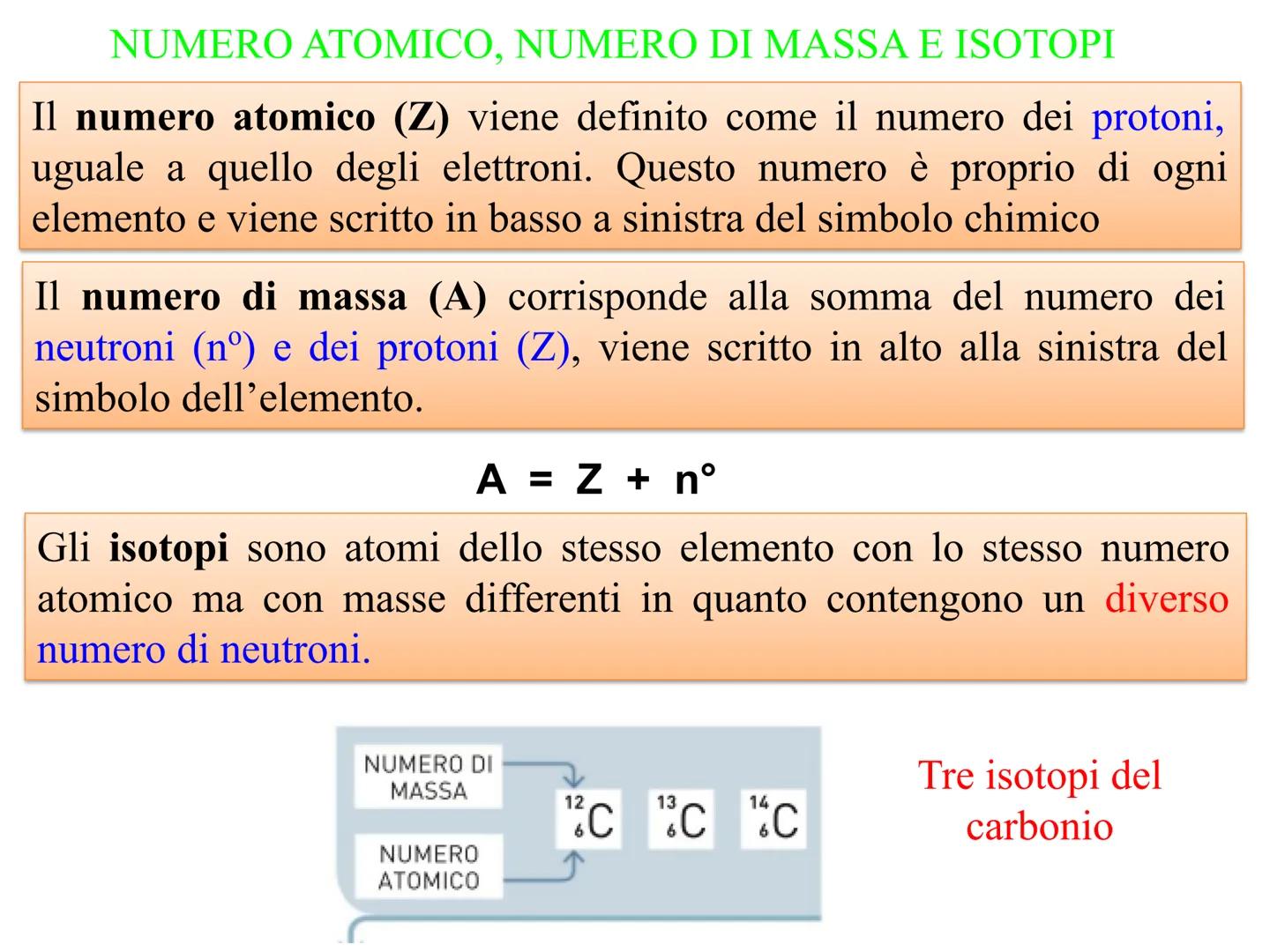 Particelle Atomiche
e
Modello atomico La scoperta degli elettroni, dei protoni e dei neutroni fece crollare il
primo dei punti fondamentali 
