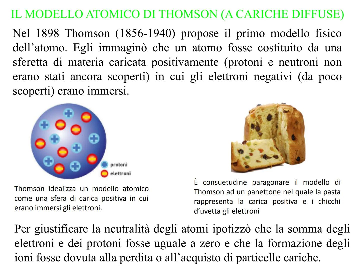 Particelle Atomiche
e
Modello atomico La scoperta degli elettroni, dei protoni e dei neutroni fece crollare il
primo dei punti fondamentali 