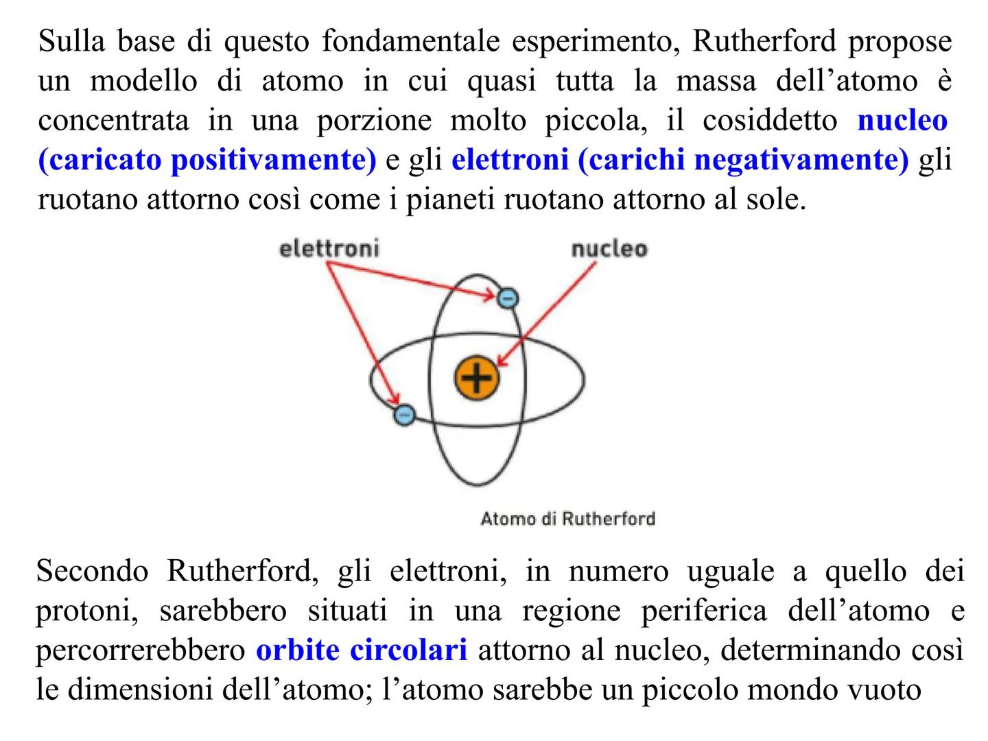 Particelle Atomiche
e
Modello atomico La scoperta degli elettroni, dei protoni e dei neutroni fece crollare il
primo dei punti fondamentali 