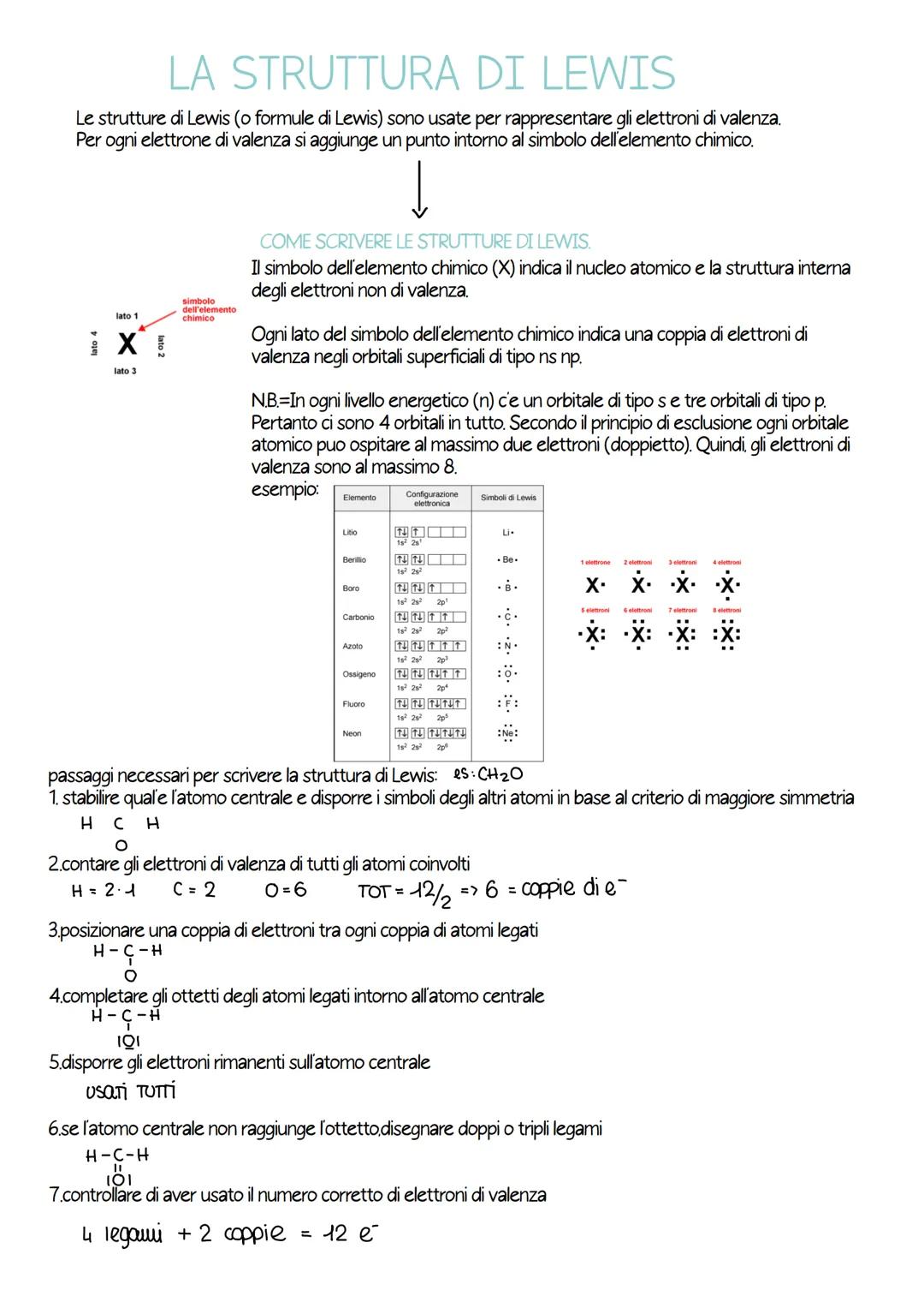 La Struttura di Lewis: Guida Completa