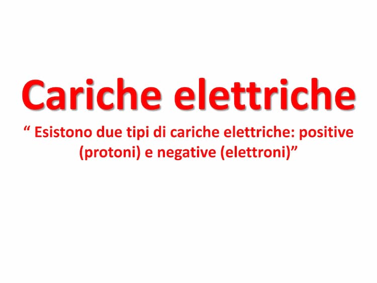 Know CARICHE ELETTRICHE E POTENZIALE thumbnail