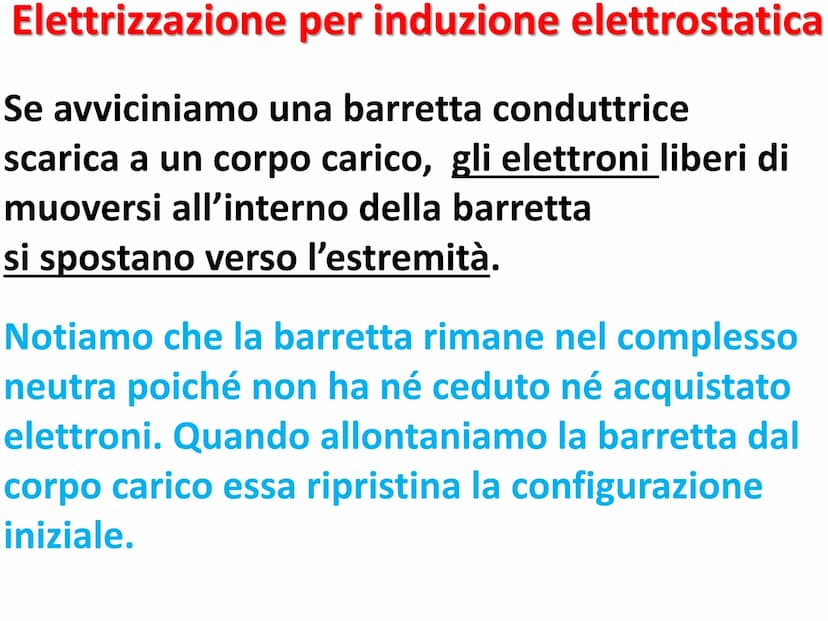 Cariche elettriche
Esistono due tipi di cariche elettriche: positive
(protoni) e negative (elettroni)" Elettrizzazione
<< Gli antichi greci 