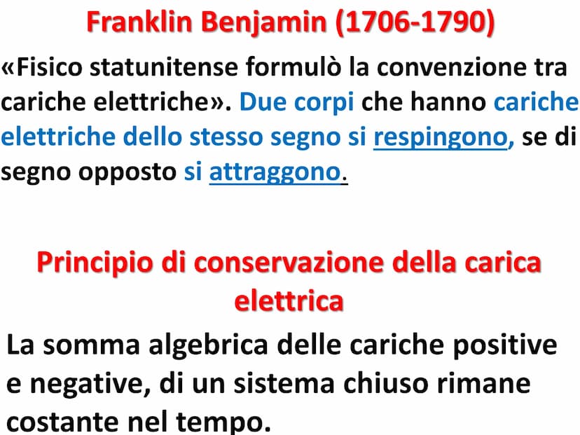Cariche elettriche
Esistono due tipi di cariche elettriche: positive
(protoni) e negative (elettroni)" Elettrizzazione
<< Gli antichi greci 